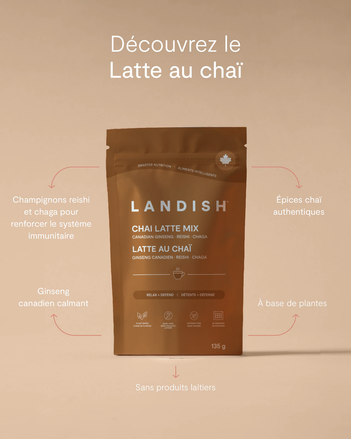 Latte au chaï