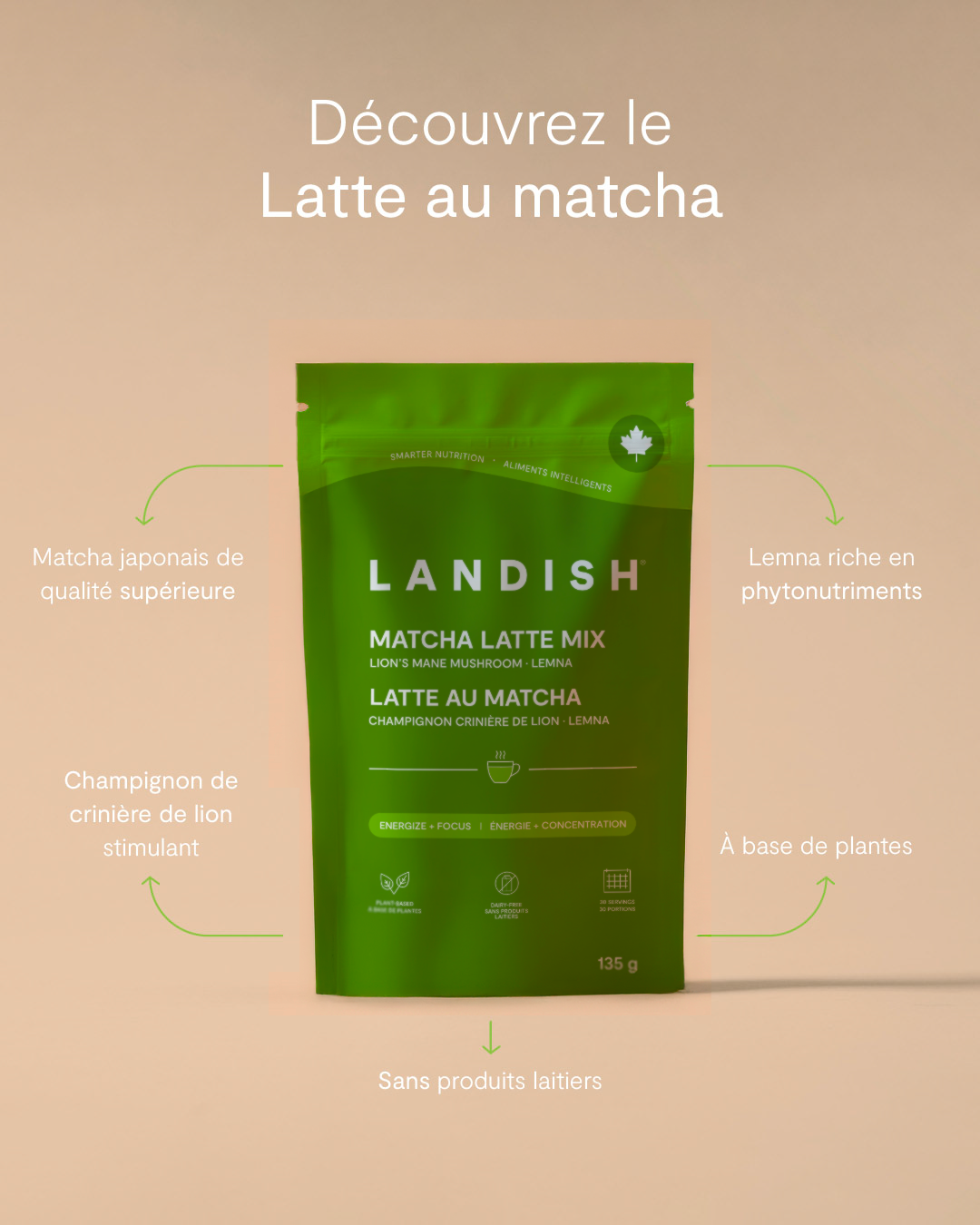 Latte au matcha