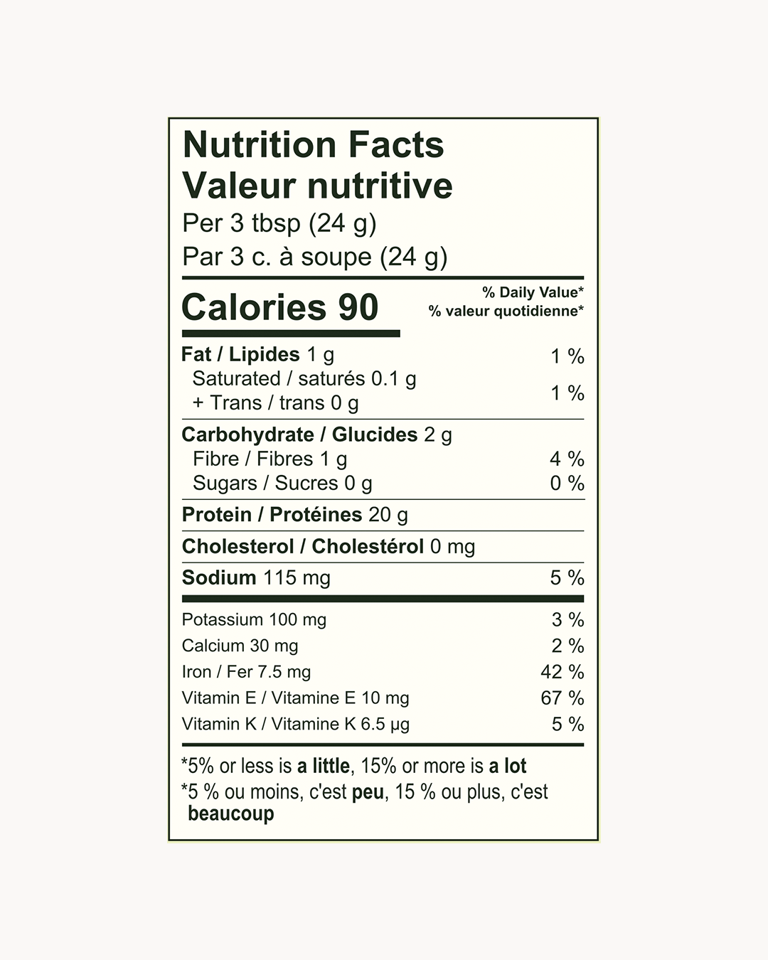Protéines de 5 plantes