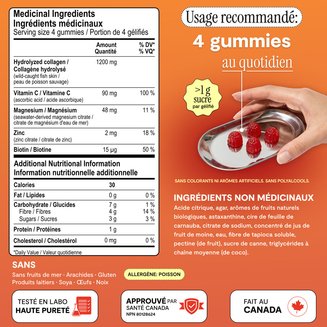 Gélifiés au collagène marin
