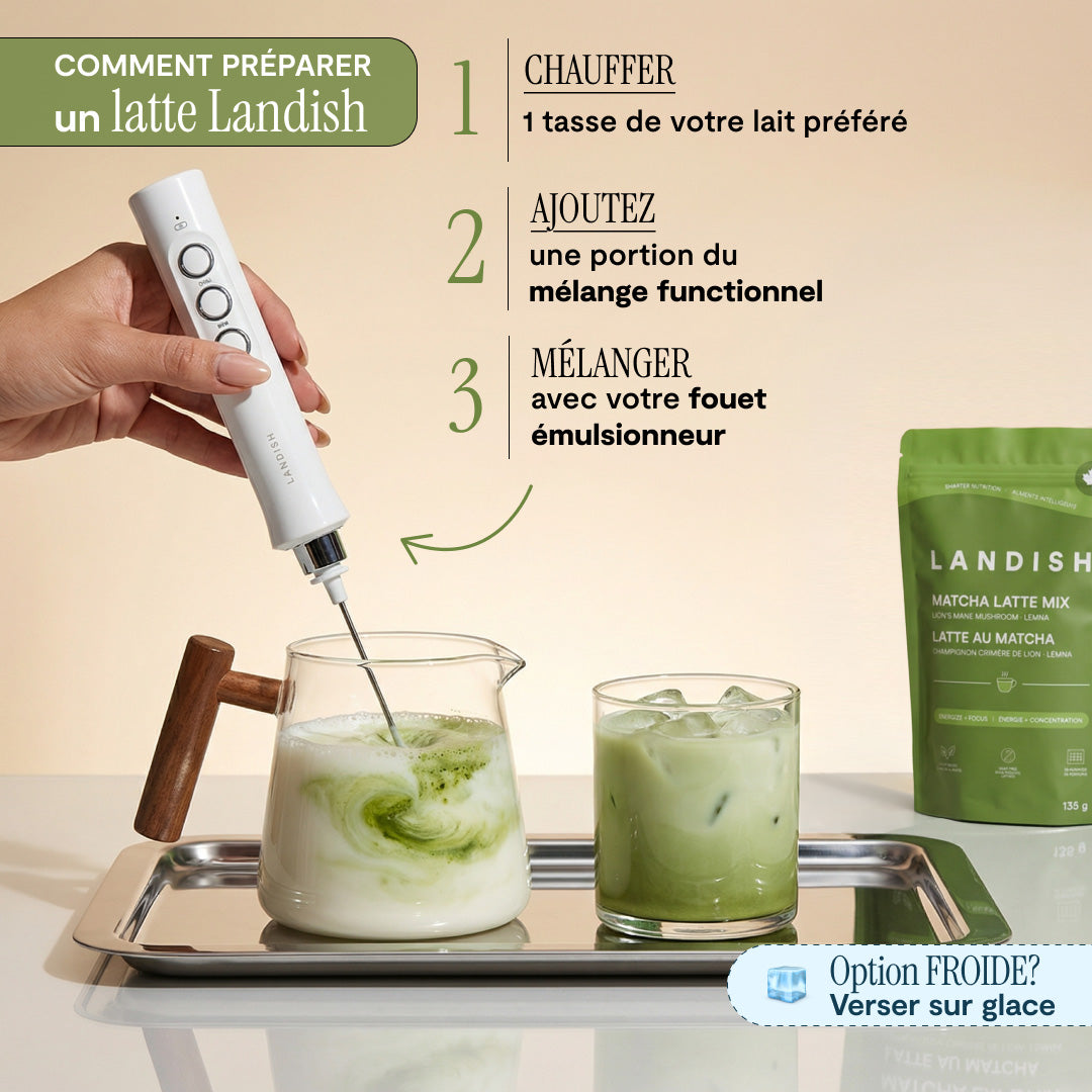Latte au matcha