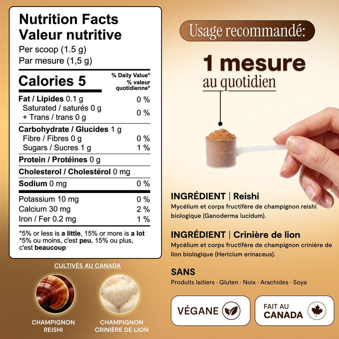 [ Ensemble ] Champignons canadien pur